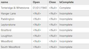 Example of how the attribute table looks during the project.
